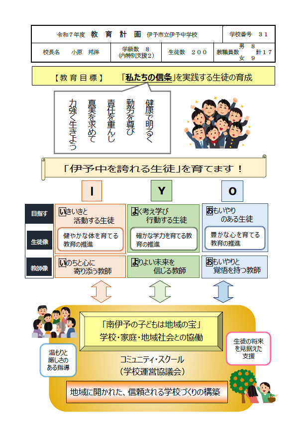 教育計画１